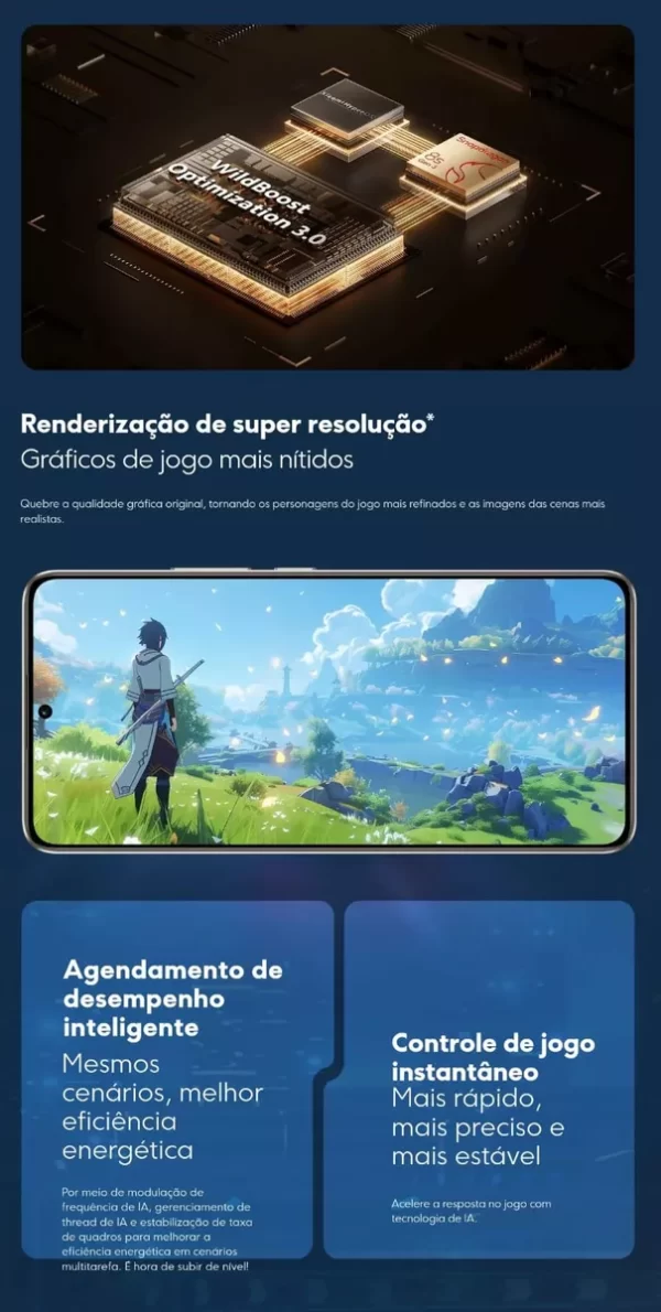 Xiaomi P0cophone F 6 -5g - 12/512 Gigas C Nfc Versão Global - Image 9